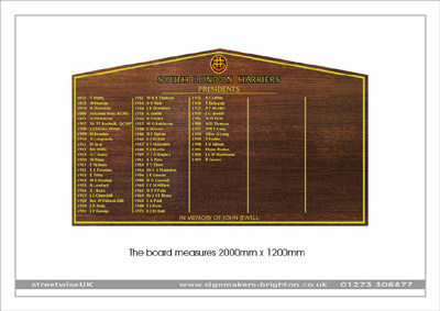 Scale drawing of presidents board proposed for South London Harriers athletics club