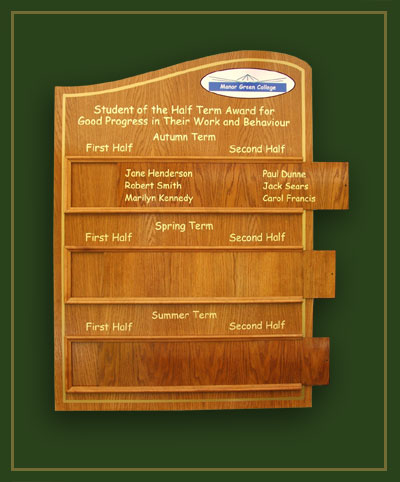 The changeable slide in panel name board is shown in close up